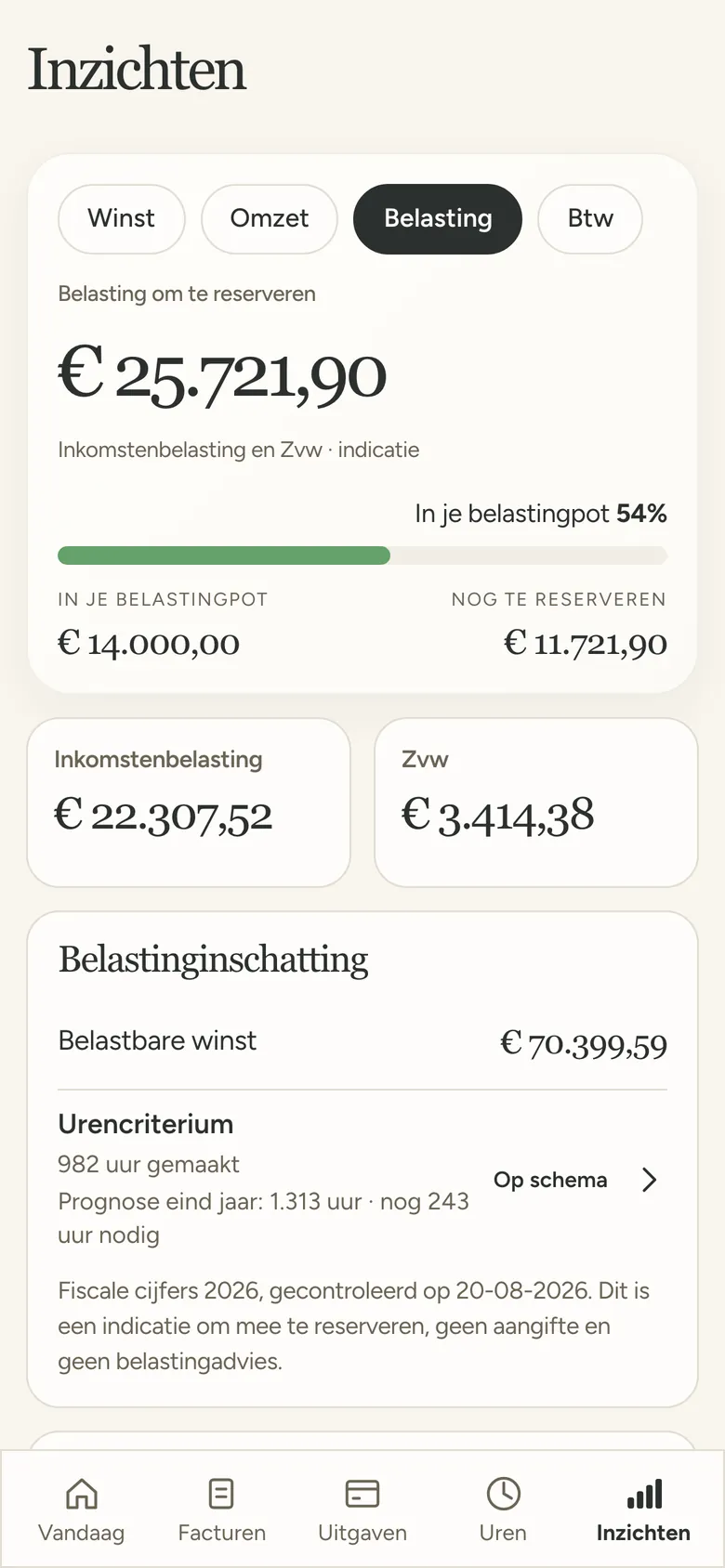 Belasting om te reserveren, met de belastingpot, inkomstenbelasting en Zvw.
