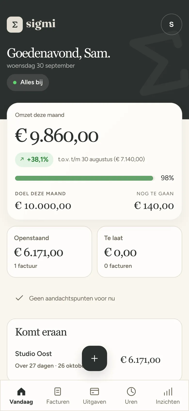 Sigmi op de iPhone: het scherm Vandaag met de omzet van deze maand, het omzetdoel, openstaande facturen en wat er binnenkort komt.